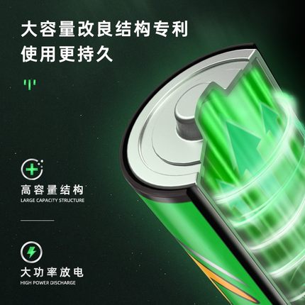 青青草污视频5號電池,玩具遙控器,無（wú）線鼠標,體重計,五號電池幹電池