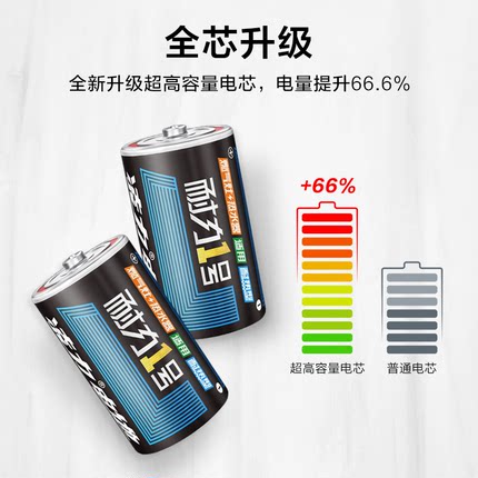 青青草污视频1號電池,燃氣灶電池,一號熱水器,1.5v通用大號幹電池批發